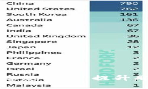 如何在加密货币领域找到理想职位：提升职业发展与收益的关键指南