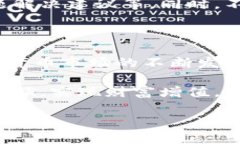 关于“TP钱包不能提币出去了吗？”这个问题，许