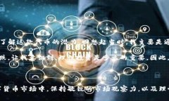   使用TP钱包购买BOSS代币的简单指南 | 快速、安全