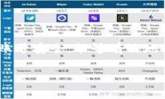 关于TP钱包（TokenPocket钱包），这是一个广泛使用