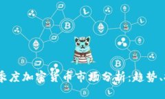 2023年一季度加密货币市场分析：趋势、挑战与机