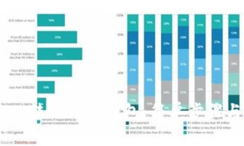 如何将USDT转移到TP钱包：简单步骤与注意事项