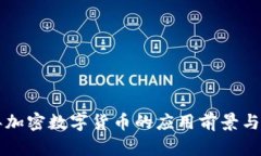 未来五年加密数字货币的应用前景与影响分析