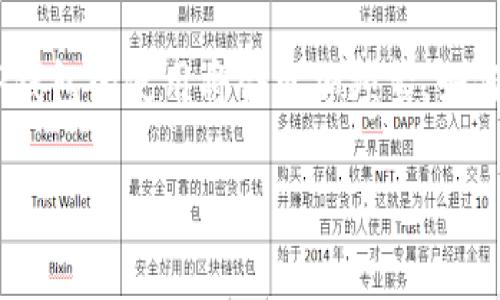   怎样彻底删除TP钱包地址？详解及注意事项 / 

 guanjianci TP钱包, 钱包地址, 删除方法, 数字货币, 信息安全 /guanjianci 

引言
随着区块链技术的不断发展，数字货币逐渐走入了大众生活。在这个过程中，TP钱包作为一款常用的数字货币钱包，为用户提供了便捷的存储和交易体验。然而，在某些情况下，用户可能需要彻底删除自己在TP钱包中的地址。无论是出于对隐私的考虑，还是因为不再使用该地址，彻底删除TP钱包地址都成为了一个重要的问题。

为何需要彻底删除TP钱包地址？
在探讨如何彻底删除TP钱包地址之前，让我们先看看为何会有这样的需求。首先，数字货币交易的匿名性似乎是一把双刃剑。虽然它保护了用户的隐私，但如果一个钱包地址被滥用或泄露，后果可能不堪设想。有些用户可能在朋友或家人面前使用过这个地址，随着时间的推移，他们可能更希望将这个钱包地址从历史中“消失”。其次，有些用户在交易中可能会误用某些钱包地址，导致资金损失。彻底删除这些地址，有助于降低此类风险。

TP钱包的基本知识
TP钱包全名为“TokenPocket”，是一个去中心化的数字货币钱包，用户可在其上管理多种数字资产。用户能够在TP钱包内创建多个钱包地址，每个地址对应着特定的区块链资产。TP钱包还提供了安全存储、转账和交易等功能，深受数字货币爱好者的喜爱。越来越多的用户在使用TP钱包的过程中，逐渐积累了多个钱包地址，他们在进行资产管理时，清理无用的地址变得越来越重要。

如何彻底删除TP钱包地址？
让我们回到如何彻底删除TP钱包地址的关键问题。其实，TP钱包并没有一个明确的“删除”按钮，用户只需要按照以下步骤进行操作。
第一步，打开TP钱包应用，登录您的账户。确保您拥有想要删除的钱包地址的相关权限。
第二步，进入“我的钱包”或者“资产管理”页面，您将看到所有创建的钱包地址列表。
第三步，选择您希望删除的钱包地址，在该地址的设置中，通常有“清除”或者“隐藏”等选项。根据您的需求选择操作。需要注意的是，隐藏不会从TP钱包的记录中彻底删除地址，但可以使其在您的主要页面中不再显示。
第四步，如果您只是出于安全考虑，可以将钱包地址 “删除”后的相关私钥进行妥善保管。这样，若未来需要恢复，可以通过私钥找回。不过，如果您打算彻底断绝与该地址的联系，还需确保不再保存任何与该地址相关的信息。

彻底删除后的影响
在决定彻底删除TP钱包地址之前，用户需要仔细考虑后果。一旦删除，您将无法再通过原来的地址查找或恢复相关交易记录，任何可能的资产损失都将无法追回。同时，部分平台或交易所可能还需要用户提供与钱包地址相关的记忆或记录以帮助识别，例如过往交易形成的证据。
因此，在进行删除操作之前，建议用户提前备份好重要的信息和记录，以免因操作不当造成资金损失。

安全性与隐私保护
在数字货币日益普及的今天，网络安全问题变得格外重要。对于TP钱包用户而言，除了删除钱包地址，用户还需时刻关注自己的信息安全。保护隐私的方法可以采取以下几种：
ul
    li定期更换钱包地址：使用新地址用于新的交易，减少被追踪的可能性。/li
    li使用不同平台的地址：尽量避免在同一平台上使用同一个钱包地址，以降低信息被曝光的风险。/li
    li开启双重认证：为TP钱包启用双重认证，增加账户的安全层次。/li
/ul

个人见解与经验总结
在使用TP钱包的过程中，我也曾面临过需要删除钱包地址的情况。最开始是出于隐私的考虑，后来又意识到有些地址在交易记录中不断出现，可能会给安全带来隐患。因此，我决定采取行动，彻底删除这些钱包地址。虽然操作过程并不复杂，但我在这其中也吸取了一些教训，例如保持良好的记录和备份习惯。

我发现，在进行钱包地址清理的同时，定期检查与更新安全措施也是至关重要的。不仅要清理无用的地址，还要关注自己数字资产的安全。这使我渐渐形成了一套自己的管理经验，例如每次交易后都会更新相关信息，避免遗留隐患。

总结
彻底删除TP钱包地址虽然不是一项复杂的操作，但涉及到的隐私与安全问题却不可小觑。用户在进行此操作时，需要充分了解相关性、充分考虑后果以及确保信息备份的完整性。随着数字货币的发展，TP钱包的使用将会更加频繁，如何妥善管理钱包地址将是每个用户面临的重要课题。希望通过这篇文章，可以帮助到有需要的用户们，让数字资产的管理更加安全和清晰。

有时候，删除并不是结束，而是保护与重新开始的开始。无论是为了隐私还是安全，及时清理自己的数字资产记录，都是走向更高效使用区块链技术的重要一步。