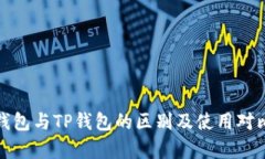 狐狸钱包与TP钱包的区别及使用对比分析