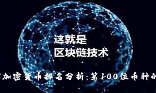 2023年全球加密货币排名分析：第100位币种的潜力与前景