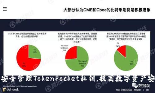 如何安全管理TokenPocket私钥，提高数字资产安全性