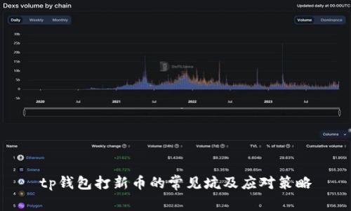 tp钱包打新币的常见坑及应对策略