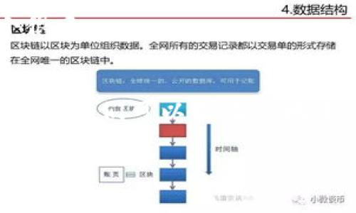    TP钱包转账提示打包中的原因及解决方案  / 

 guanjianci  TP钱包, 转账, 打包中, 区块链, 数字货币  /guanjianci 

一、什么是TP钱包？
TP钱包是一款多功能钱包，支持多种币种的存储、转账和交易。它的界面友好，操作简单，适合各类用户。尤其是在区块链技术飞速发展的今天，TP钱包成为了很多数字货币投资者的首选。这款钱包的特别之处在于它高效的安全性和便捷的使用体验，使得用户能更加轻松地管理自己的资产。不过，在使用过程中，用户有时会遇到一些小问题，例如转账时出现“打包中”的提示。

二、转账提示“打包中”的原因
当你在TP钱包上进行转账时，看到“打包中”的提示，其实是钱包在等待区块确认。区块链技术是一种分布式的账本，其交易需要经过一定程序的确认才能被记录在链上。在这一过程中，转账的状态会显示为“打包中”。
产生这一提示的原因有很多，通常包括网络拥堵、矿工费用设置过低、钱包服务器临时故障等。例如，某个时段内交易量剧增，导致区块链网络的拥堵。这时，很多人的转账请求会挤在一起，需要等相应的区块产生才能处理。

三、造成打包中现象的外部因素
1. 网络拥堵：每个区块的交易容量有限，当出现大量交易时，矿工将优先处理那些支付较高矿工费用的交易。所以如果你的转账费用设置过低，可能会导致转账长时间处于“打包中”的状态。
2. 矿工费用：在区块链上，矿工收入主要来源于矿工费用。转账时，用户可以设置矿工费用。如果设置太低，交易可能会被矿工忽视，从而延长确认时间。相反，适当提高矿工费用可以让交易更快被处理。
3. 钱包服务器问题：尽管TP钱包本身是一个去中心化的应用，有时其服务器也会因为临时技术问题导致转账信息更新滞后。这样的现象通常是短暂的，但确实会影响用户的使用体验。

四、用户可以采取的措施
不知道应该如何解决“打包中”的问题？以下是几个建议，或许可以帮助你加快转账进程：
1. **检查矿工费用**：在进行转账时，查看钱包建议的矿工费用。适当增加费用，能够提高交易被确认的机会。通常情况下，建议的费用会根据网络拥堵情况而变化，可以通过一些在线工具或者钱包内置功能获取更准确的费用建议。
2. **耐心等待**：如果转账过程中显示“打包中”，可以稍微等一等。在很多情况下，网络拥堵情况会有所缓解。上次我自己遇到“打包中”的情况，耐心等了约20分钟，发现交易最终还是确认了。
3. **重新发送交易**：如果等待时间过长，可以关注钱包是否有“取消”交易的选项。有些钱包支持交易替代功能，可以选择发送一笔新交易，替代当前的待确认交易。发送新交易时，确保设置更高的矿工费用。

五、提升转账成功率的心得
实际上，在使用TP钱包进行转账时，有一些小诀窍可以提升成功率。首先，要保持对市场动态的关注，尤其是区块链网络的状态变化，了解何时高峰期可能出现，从而选择合适的时机进行转账。
另外，我发现使用多个钱包来进行资产管理，可以分散风险。当一个钱包出现问题时，其他钱包仍然能够继续正常使用。这样一来，你在面对“打包中”的提示时，心理压力也会小很多。

六、总结与反思
在数字货币转账中，遇到“打包中”的现象并不少见。了解其背后的原因，有助于我们更理性地对待这个问题。通过适当的措施，如增加矿工费用、选择高峰期外的时段、耐心等待等，我们可以更有效地进行转账操作。同时，多钱包的使用也是一种不错的选择。大家在使用TP钱包或者其他数字钱包时，不妨将以上经验作为参考，提升自己的转账体验。

在后续的使用中，如果再遇到问题，可以通过TP钱包的官方网站或者社区获取更多帮助与支持。希望每位用户都能享受到顺畅、安全的数字资产管理体验！
