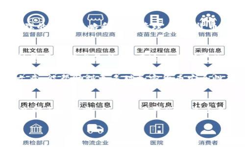 加密货币安全的真相：为什么你可以放心投资？

加密货币, 安全性, 投资, 区块链, 风险管理/guanjianci

引言：加密货币的崛起
在过去的十年中，加密货币的兴起不可否认。这种数字货币以其去中心化、匿名性和安全性吸引了无数投资者和技术爱好者。然而，尽管有许多人对加密货币的安全性产生疑问，但实际上，加密货币的安全机制是非常复杂而有效的。本文将深度探讨加密货币为何安全，以及如何在投资时有效管理风险。

加密技术的基础：为什么加密货币是安全的
加密货币的核心在于其背后的加密技术和区块链。每一笔交易都通过高级加密算法来保护，这种方式使得它几乎无法被篡改。以比特币为例，它使用了一种名为SHA-256的散列算法。这种算法将交易信息转换为固定长度的字符串，即使是最小的输入变化，也会导致输出结果的显著不同。这样的特性使得伪造交易几乎是不可能的。

分布式账本：去中心化的优势
与传统金融体系不同，加密货币使用的是分布式账本技术（DLT），也就是区块链。每一个节点都保存着一份完整的账本，这意味着没有单一的控制点。即使黑客成功入侵了网络中的一部分节点，由于其他节点的存在，他们也无法篡改整个账本。这种去中心化的特性使得加密货币在面对攻击时，展现出更强的韧性。

网络安全的重要性
当然，虽然加密货币本身的架构就具备了高度的安全性，但网络安全仍然是一个不可忽视的问题。黑客攻击通常发生在交易所或个人的钱包，而不是加密货币本身。比如，2014年著名的Mt. Gox交易所就因黑客攻击而破产，但比特币网络的运作并未受到太大影响。这提醒我们，用户在选择交易平台时，应该关注其安全措施，比如双重身份验证、冷钱包存储等。

用户的安全责任：如何保护你的资产
除了了解加密货币的内在安全性，用户自身也需要承担保护资产的责任。使用强密码，定期更改密码，避免在不安全的网络环境下交易等都是保护自己资产的有效方法。此外，冷钱包——一种将资产离线存储的方法，也日益受到投资者的青睐。通过将大部分资产保存在冷钱包中，用户有效地降低了黑客攻击的风险。

加密货币的争议与未来展望
尽管加密货币在安全性上有许多优势，但其不稳定性和监管缺失也引发了广泛的质疑。“泡沫”一词在加密货币市场屡屡出现，让许多投资者对其未来感到担忧。然而，从长远来看，随着区块链技术的不断发展和应用的拓展，加密货币有望在全球金融体系中扮演越来越重要的角色。作为个人投资者，我们应该理性看待市场波动，理解安全机制，进行有效的风险管理。

结论：加密货币安全的核心在于选择与负责
总的来说，加密货币的安全性在于其独特的技术架构，但用户自身的安全意识和平台的安全措施同样至关重要。在考虑投资加密货币时，切勿忽视这些因素。通过合理的投资策略和风险管理，加密货币不仅可以是一个安全的投资选择，也能为我们带来丰厚的回报。

个人经验分享：理性投资与持续学习
作为一个投资者，我在加密货币领域也经历过不少波折。刚开始时我只关注短期波动，而忽略了安全性和长期价值。经过多次学习和总结，我意识到，让自己始终保持学习的状态是关键。在这个不断变化的行业中，跟上最新的技术动向和安全最佳实践会让我在投资过程中更加从容。

通过理性投资，并将安全放在心中，我逐渐形成了个人的投资方法论。随着对市场的理解加深，我不仅能更好地评估风险，还能发现潜在的投资机会。希望通过这篇文章，能帮助到更多对加密货币安全性存有疑虑的朋友，让大家在投资的过程中，既能享受收益，也能最大程度地保障资产安全。

最终思考：未来的可能性
加密货币的安全性正随着技术的发展而不断演进。区块链规模的扩展、智能合约的应用以及去中心化金融的崛起，都在重塑我们对传统金融模式的认知。尽管未来充满不确定性，但这也为我们带来了无限的可能。在这条探索之路上，安全始终是我们不可忽视的主题。无论你是新手还是经验丰富的投资者，维护安全是实现财务自由的重要保障。 

希望每一个读者都能在加密货币的海洋中找到属于自己的航线，理性投资，安全交易。只有这样，我们才能在未来的数字经济中占得一席之地。