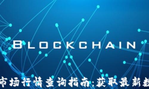
TP钱包一级市场行情查询指南：获取最新数字资产动态