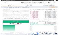 2023年加密货币淘金热量：如何在数字资产市场中