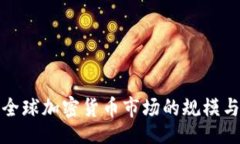 Tbd探索全球加密货币市场的规模与前景