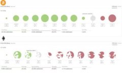探索加密货币反垄断：如何在新兴市场保护公平