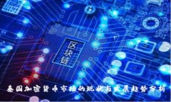 泰国加密货币市场的现状与发展趋势分析