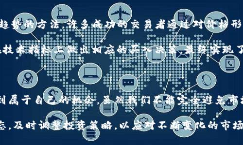 加密货币市场现状分析：投资者需要知道的关键因素

加密货币, 投资, 市场动态, 风险管理, 交易策略/guanjianci

导言：加密货币的兴起与波动

近年来，加密货币的迅猛发展吸引了全球投资者的目光。从比特币的崛起到以太坊的创新，整个市场似乎就像一场华丽的赌博。然而，随着市场的不断波动，近段时间关于“加密货币出事了”的讨论热度也逐渐攀升。那么，究竟这些货币真的出现了问题？或者说，市场的波动背后隐藏了怎样的真实情况？

市场动态：加密货币的波动与事件

可以说，加密货币的市场环境充满了变数。每一次重大消息的发布，都会引起整个市场的剧烈波动。例如，某大型交易所被黑客攻击的消息，以及各国政府对加密货币的监管措施，都可能直接导致资产价格的大幅波动。这样的情况在今年尤为明显，尤其是在监管加强和市场情绪波动的背景下。

许多投资者常常在市场波动中感到恐慌，担心自己的投资会面临巨大损失。比如，比特币在2023年1月时曾一度攀升至近7万美元，但随着某些负面消息传播，其价格迅速下跌，令众多投资者在短时间内遭遇了可观的损失。这样的波动不禁让大家开始反思：加密货币究竟是投资的机会，还是潜在的陷阱？

风险管理：投资者的必备技能

加密货币市场的风险是显而易见的，因此投资者需要具备有效的风险管理能力。首先，投资者应该清楚自己的风险承受能力，设定合理的投资策略与止损点。这是许多成功投资者经常强调的原则。不少新手投资者在追逐市场热点时，往往不设定止损，直到损失严重才意识到风险的存在。

其次，多元化投资也是一种有效的风险管理策略。在加密货币市场，虽然有些数字货币表现优异，但其他一些数字货币可能在短期内受到严重打击。因此，分散投资可以降低某一种资产快速下跌对整体投资组合的影响。比如，不仅可以投资比特币，还可以适当配置一些小型币种和稳定币，以形成相对平衡的投资组合。

保持理智：情绪对投资的影响

投资往往是理性和情感的较量。许多人因为情绪波动而做出错误的决定。例如，市场一旦传出负面消息，很多投资者很容易受到恐慌情绪的影响，迅速抛售资产，结果错失后续反弹的机会。相反，理性的投资者则会在市场波动中保持冷静，分析形势，并在合适的时机做出决策。

在此，我想分享一个个人的经历。一次在市场大幅波动的时候，我选择了保持冷静，而不是恐慌抛售。经过对市场趋势的分析，我发现这是一个短期的调整，并最终选择在低点买入一些优质的数字货币。几个月后，我的投资回报率大幅提升，这让我更加明白了情绪控制的重要性。

技术分析与交易策略

除了情绪管理，了解技术分析和建立有效的交易策略也是成功投资的关键。技术分析是一种通过价格走势图和交易量来预测未来市场趋势的方法。许多成功的交易者通过对价格形态、支撑位和阻力位的分析，制定了他们的买入和卖出策略。

例如，有交易者通过K线图发现某个加密货币的价格经过几个月的持续下行后，开始出现反弹的信号。在识别出这一趋势后，他们选择在技术指标上做出相应的买入决策，最终实现了可观的收益。这显示了了解市场走势和技术分析的重要性。

结论：理智投资的重要性

总的来说，虽然加密货币市场充满了变数与冒险，但只要投资者能够保持理智，掌握有效的风险管理与交易策略，就能在这个市场中找到属于自己的机会。虽然我们不能完全避免市场波动带来的风险，但通过合理的分析与决策，可以尽可能降低潜在损失，实现更高的投资回报。

加密货币的未来依然充满希望与挑战，依赖于全球经济的变化和技术的不断进步。作为投资者，我们需要保持学习的态度，关注市场动态，及时调整投资策略，以应对不断变化的市场环境。最终，希望每个投资者都能在这场加密货币的旅程中获得成功与收益。