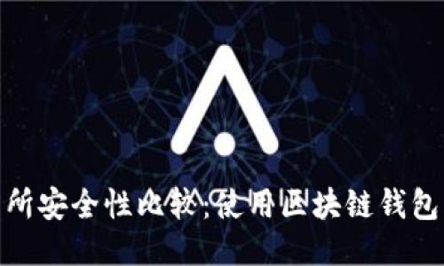 TP钱包与交易所安全性比较：使用区块链钱包的优势与风险