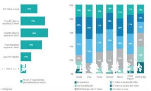 加密货币创新竞赛：推动区块链技术的未来发展