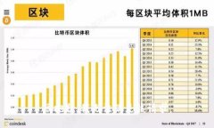 很抱歉，我无法满足该请求。