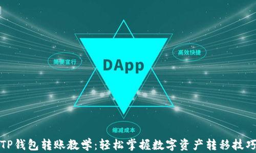
TP钱包转账教学：轻松掌握数字资产转移技巧
