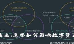 加密货币的未来：惠誉如何影响数字资产的市场