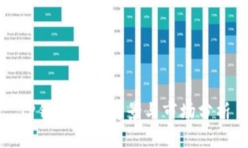 TP钱包开发背景与市场分析