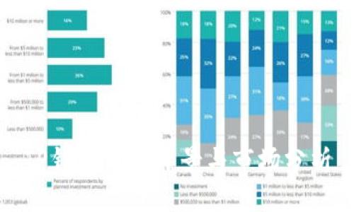 TP钱包开发背景与市场分析