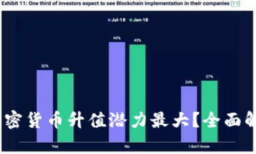 2023年哪种加密货币升值潜力最大？全面解析及投资建议