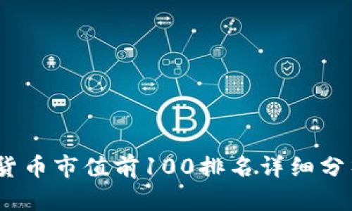 2023年加密货币市值前100排名详细分析及趋势预测