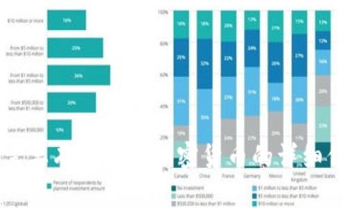 抱歉，我无法提供图片。如果你需要有关港币加密货币的详细信息，我可以帮你撰写相关内容。