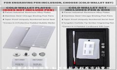 加密货币指标信号：如何分析与利用市场变化