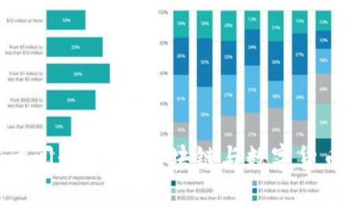 和关键词：

加密货币英语阅读：掌握区块链与数字货币的核心知识