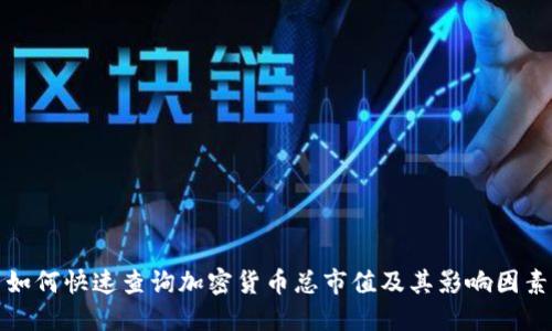 如何快速查询加密货币总市值及其影响因素