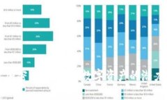 小蚂蚁加密货币：未来数字资产的潜力与挑战