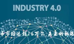 加密货币市场达到16万亿：未来的机遇与挑战