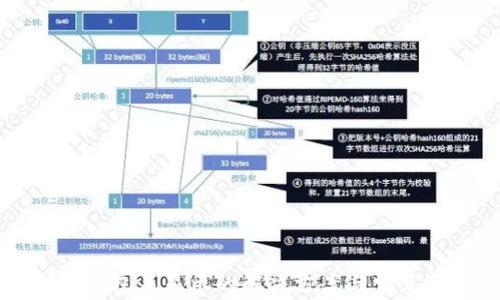 
提现到TP钱包未显示的解决方案与常见问题解析