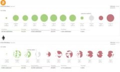 TP钱包转账手续费详解：如何有效管理加密资产费