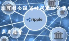 注意：本次内容涉及的加密数字货币信息可能会