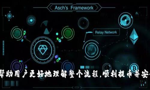   手机抹茶提币到TP钱包的详细流程指南 / 

 guanjianci 抹茶, TP钱包, 提币流程, 数字货币, 钱包安全 /guanjianci 

在如今的数字货币时代，越来越多的人开始关注和参与加密货币的交易与投资。其中，抹茶（Mexc）作为一个广受欢迎的数字货币交易平台，吸引了许多投资者。而TP钱包则因为其便捷的操作和较高的安全性，成为了许多用户存储数字货币的首选钱包之一。本文将为大家详细介绍如何将抹茶上的数字货币提币到TP钱包，确保操作的安全与顺利。

一、了解抹茶与TP钱包
抹茶（Mexc）是一家总部位于墨西哥的数字货币交易所，提供丰富的数字资产交易服务。用户不仅可以在此平台上进行币种的交易，还可以参与各种投资项目。抹茶的交易界面友好，支持多种语言，方便全球用户使用。

TP钱包是一个去中心化的数字货币钱包，支持多种区块链资产的存储与管理。用户可以在TP钱包中轻松管理他们的数字货币资产，并享受高水平的安全保障。这种钱包的去中心化特性，意味着用户完全控制自己的私钥，而不需要依赖于第三方的信任。TP钱包还提供了多种便利的功能，如交易记录查询、资产管理等。

二、准备工作
在进行提币操作之前，用户需要确保几个方面都已准备就绪：
ol
li确保已经在抹茶平台注册并完成身份验证，且账户中有足够的数字货币可供提取。/li
li下载并安装最新版本的TP钱包，并完成钱包的创建及备份。务必将助记词妥善保管，避免丢失。/li
li确保抹茶平台上支持的提币资产与TP钱包中可接受的资产种类相同。不同的数字货币可能存在不同的网络协议，确保钱包地址的正确性至关重要。/li
/ol

三、提币流程详细介绍
以下是将抹茶上的数字货币提币到TP钱包的具体步骤：

h41. 登录抹茶账户/h4
首先，打开抹茶官网，输入你的账号和密码进行登录。确保使用安全的网络环境，避免使用公共Wi-Fi进行此类操作，以防止信息泄露。

h42. 进入提币页面/h4
成功登录后，找到账户页面，点击“资产”选项。再选择“提币”选项，进入提币页面。在这里，用户可以选择要提取的数字货币。

h43. 填写提币信息/h4
在提币页面，选择你想提币的数字货币类型后，输入TP钱包中的接收地址。确保地址完全正确，任何一位错误的字符都会导致币种丢失。

此外，用户还要填写提币数量。建议不要一次性提取所有资产，可以先提取少量进行测试，确认成功后再进行大额提取。

h44. 确认提币请求/h4
在填写完所有信息后，系统会提示用户确认提币请求。请仔细检查接收地址和提币数量，确保信息无误后提交请求。

h45. 验证身份/h4
为了保护用户的资产安全，抹茶会要求进行身份验证。这可能包括通过手机短信验证码或电子邮件进行验证。完成验证后，提币申请将被处理。

h46. 检查提币状态/h4
提币申请提交后，用户可以在“提币记录”中查看提币的状态。一般情况下，提币会在几分钟内处理完毕，但由于网络拥堵，可能需要更长时间。

四、提币过程中需要注意的事项
在提币过程中，用户应格外注意以下事项，以确保安全性：

ol
listrong检查地址：/strong确保输入的TP钱包地址无误，建议复制粘贴以避免手动输入错误。/li
listrong注意网络安全：/strong提币操作最好在安全的网络环境下进行，如私有网络，避免在公共场合进行操作。/li
listrong留意手续费：/strong抹茶平台在提币时会收取一定的手续费，用户需了解具体的提币费用，确保账户中有足够的余额用于手续费支付。/li
listrong提币额度限制：/strong不同数字货币在提币时可能有相应的额度限制，用户需提前了解这些限制政策。/li
/ol

五、可能相关问题解答

h41. 提币失败的常见原因是什么？/h4
提币失败的原因可能有多种，包括：
ol
listrong地址错误：/strong如地址输入错误或不完整，系统将无法识别，导致提币失败。/li
listrong余额不足：/strong提币金额需覆盖手续费，若账户余额不足以支付，提币将失败。/li
listrong网络拥堵：/strong在高峰期，区块链网络可能出现拥堵，导致提币请求处理时间延长或失败。/li
listrong未完成身份验证：/strong一些交易所要求在提币前完成身份验证，未完成将无法顺利提币。/li
/ol
在提币失败的情况下，用户应及时查看通知信息，并与客服支持联系解决问题。

h42. 如何确保TP钱包的安全性？/h4
安全存储数字货币至关重要，以下是一些保护TP钱包安全的建议：
ol
listrong定期备份：/strong确保定期备份钱包的助记词以及秘密钥匙，并将其存放在安全的地方。/li
listrong使用强密码：/strong为钱包设置复杂的密码，并定期更换，避免使用简单易猜的密码。/li
listrong启用双因素认证：/strong始终启用双因素认证（2FA），为账户增加额外的安全层。/li
listrong保持软件更新：/strong确保钱包软件为最新版本，及时更新以获取最新的安全补丁。/li
/ol
此外，避免将钱包与任何可疑的设备或平台连接，保持良好的网络安全习惯。

h43. 提币后在TP钱包中如何查看资产？/h4
在TP钱包中查看资产非常简单，用户可以通过以下步骤完成：
ol
li打开TP钱包应用，登录你的钱包账户。/li
li在主界面，可以看到持有的所有数字资产列表，提币成功的数字货币会在此处显示。/li
li点击具体的数字货币，可以查看交易记录、资产详情等信息。/li
/ol
如果提币后资产未显示，请耐心等待，并检查是否在相应的区块链确认了交易。

h44. 抹茶平台的保障措施有哪些？/h4
抹茶平台在保障用户资金安全方面采取了多种措施：
ol
listrong冷钱包存储：/strong大部分用户资金会存储在冷钱包中，减少在线钱包遭受攻击的风险。/li
listrong多重安全验证：/strong提币操作需进行多重身份验证，保障用户账户安全。/li
listrong交易监控：/strong抹茶平台会实时监控异常交易，若发现可疑行为将及时冻结相关账户。/li
/ol
抹茶还会不定期进行安全审查，以确保用户的资金安全。

h45. 如何将TP钱包中的资产重新转回抹茶？/h4
将TP钱包中的资产转回抹茶的流程如下：
ol
li登录TP钱包，选择想要提回抹茶的数字货币。/li
li点击“提币”，填写抹茶的接收地址，并输入要提取的数量。/li
li核对信息无误后，确认提币请求。完成身份验证。/li
li等待网络确认，完成提币。/li
/ol
用户可以在抹茶中查看提取的资产，确保操作成功。

h46. 提币过程中如何避免骗局？/h4
在进行提币时，用户一定要提高警惕，以避免骗子操作：
ol
listrong确认平台真实性：/strong确保在官方的抹茶平台进行操作，避免进入钓鱼网站。/li
listrong警惕不明链接：/strong绝不要点击陌生人发送的链接或二维码，避免泄露个人信息。/li
listrong保持隐私：/strong不要轻易分享你的私钥或助记词，保护自己的资产安全。/li
/ol
通过保持良好的安全习惯，用户能有效降低资金风险，为自己的数字资产保驾护航。

总之，将抹茶上的数字货币提币到TP钱包的过程虽然简单，但在操作过程中需要注意多个环节，以保障资产的安全性。希望通过本文的详细讲解，能够帮助用户更好地理解整个流程，顺利提币并安全管理自己的数字资产。