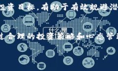 如何理解和应对加密货币市场的波动与破碎现象