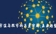 加密货币的市值与股市的关系分析：未来趋势与