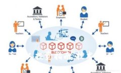 香港加密货币个人投资指南：技术、市场与风险