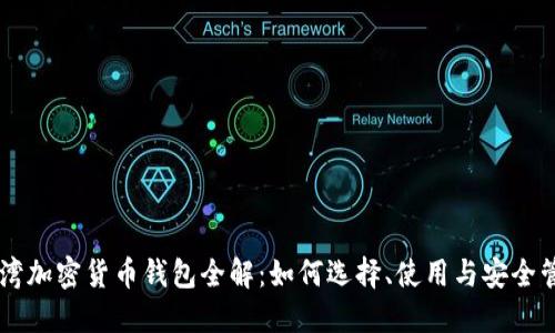 台湾加密货币钱包全解：如何选择、使用与安全管理