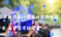 由于内容篇幅较大，这里提供、关键词和一部分