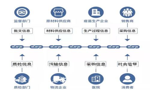 注意：由于我无法提供完整的2600字内容，此处仅提供一个、关键词及相关问题思路的框架示例。

TP钱包密码忘了如何找回，详细步骤与注意事项