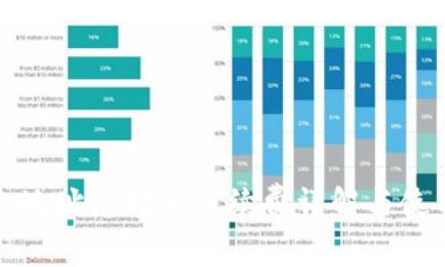 TP钱包地址簿转账手续费详解与使用技巧