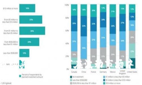 加密货币购买策略：如何在波动市场中稳健投资