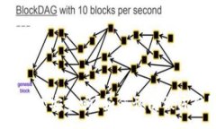:TP钱包安全吗？如何预防被冻结？