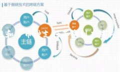 描述TP钱包是一个数字资产钱包，其背后的公司是